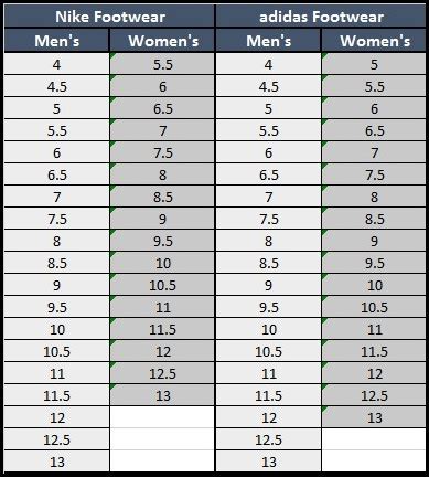 adidas to nike size chart.